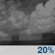 Overnight: Isolated showers.  Widespread haze. Partly cloudy, with a low around 48. Calm wind.  Chance of precipitation is 20%.