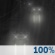 Friday Night: Rain. The rain could be heavy at times.  Low around 46. South wind around 10 mph.  Chance of precipitation is 100%. New precipitation amounts between a half and three quarters of an inch possible. 