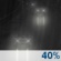 Wednesday Night: A chance of rain.  Cloudy, with a low around 47. South wind around 5 mph becoming calm  in the evening.  Chance of precipitation is 40%.