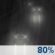 Saturday Night: Rain, mainly after 10pm.  Low around 43. South wind 5 to 10 mph.  Chance of precipitation is 80%.