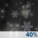 Wednesday Night: A chance of rain showers before 10pm, then a chance of rain and snow showers.  Mostly cloudy, with a low around 35. Chance of precipitation is 40%.