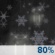 Monday Night: Rain and snow before 10pm, then a chance of snow between 10pm and 1am.  Low around 32. Southeast wind around 5 mph.  Chance of precipitation is 80%.