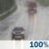 Monday: Showers likely before 7am, then rain after 7am. The rain could be heavy at times.  High near 49. South wind around 10 mph, with gusts as high as 20 mph.  Chance of precipitation is 100%. New precipitation amounts between three quarters and one inch possible. 