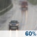 Monday: Scattered showers before 7am, then rain likely after 7am.  Cloudy, with a high near 47. Calm wind becoming south around 5 mph in the morning.  Chance of precipitation is 60%.