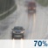 Thursday: Rain likely, mainly after 10am.  Cloudy, with a high near 48. East wind around 5 mph becoming calm  in the morning.  Chance of precipitation is 70%.