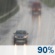 This Afternoon: Rain.  High near 51. Southeast wind around 15 mph.  Chance of precipitation is 90%.