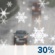 This Afternoon: A chance of rain and snow after 4pm.  Sunny early, then becoming mostly cloudy, with a high near 43. Southeast wind around 10 mph.  Chance of precipitation is 30%.